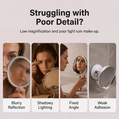 10X Magnifying LED Light Makeup Mirror with Suction Cup and 360° Rotation