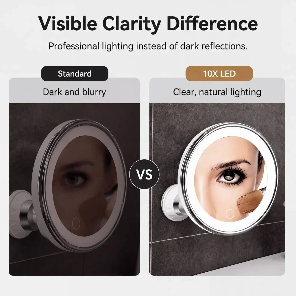 10X Magnifying LED Light Makeup Mirror with Suction Cup and 360° Rotation