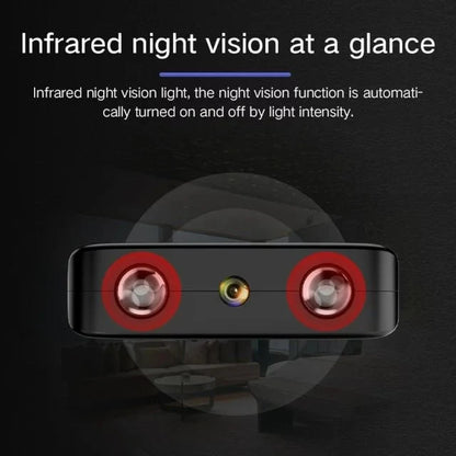 Compact Micro HD WiFi Camera with Audio and Night Vision