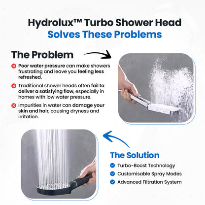 High-Pressure Shower Head with Turbo-Boost Technology and Advanced Filtration for Healthier Skin and Hair