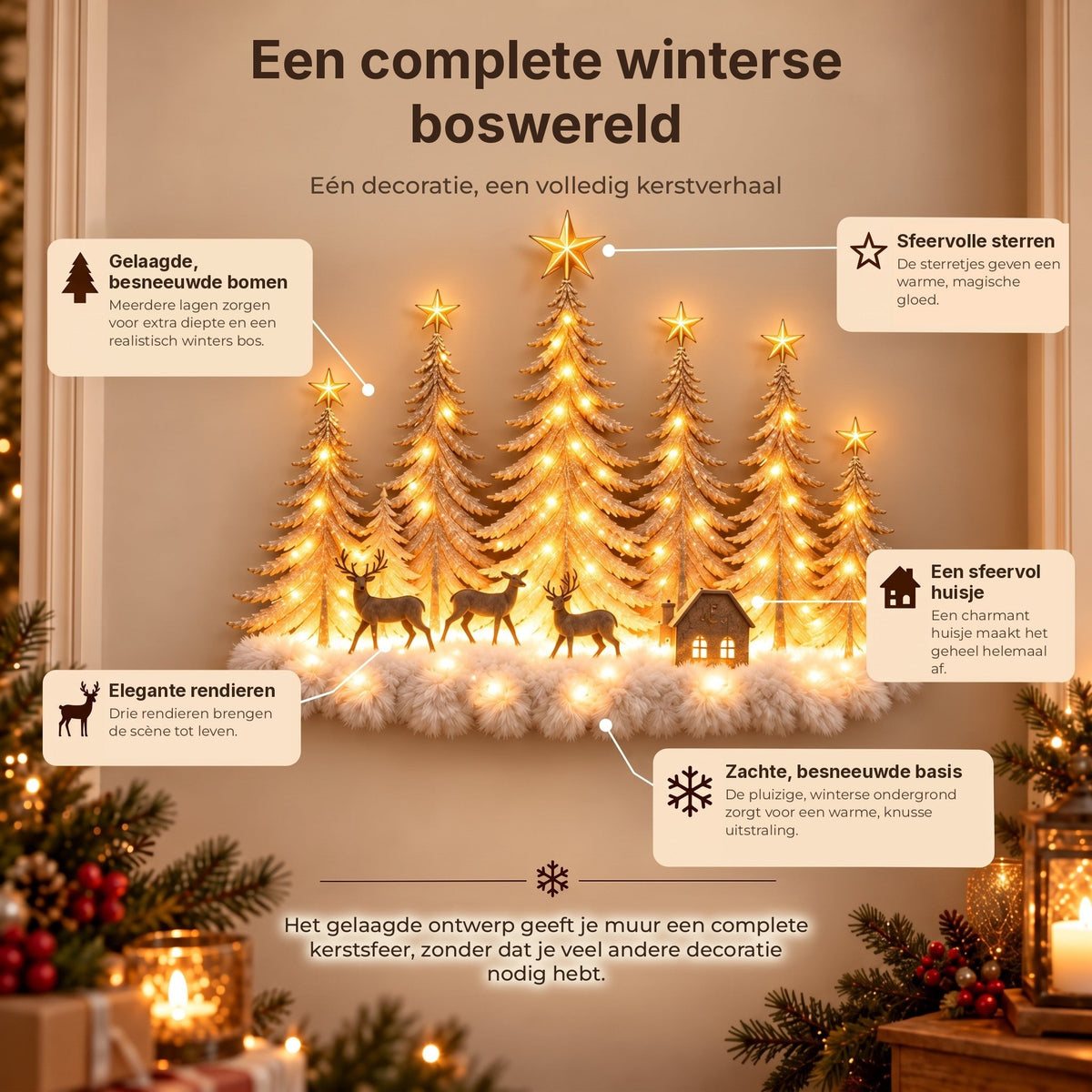 Illuminated Winter Forest Wall Decoration - 3D Christmas Landscape with Deer and Warm LED Light