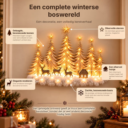 Illuminated Winter Forest Wall Decoration - 3D Christmas Landscape with Deer and Warm LED Light