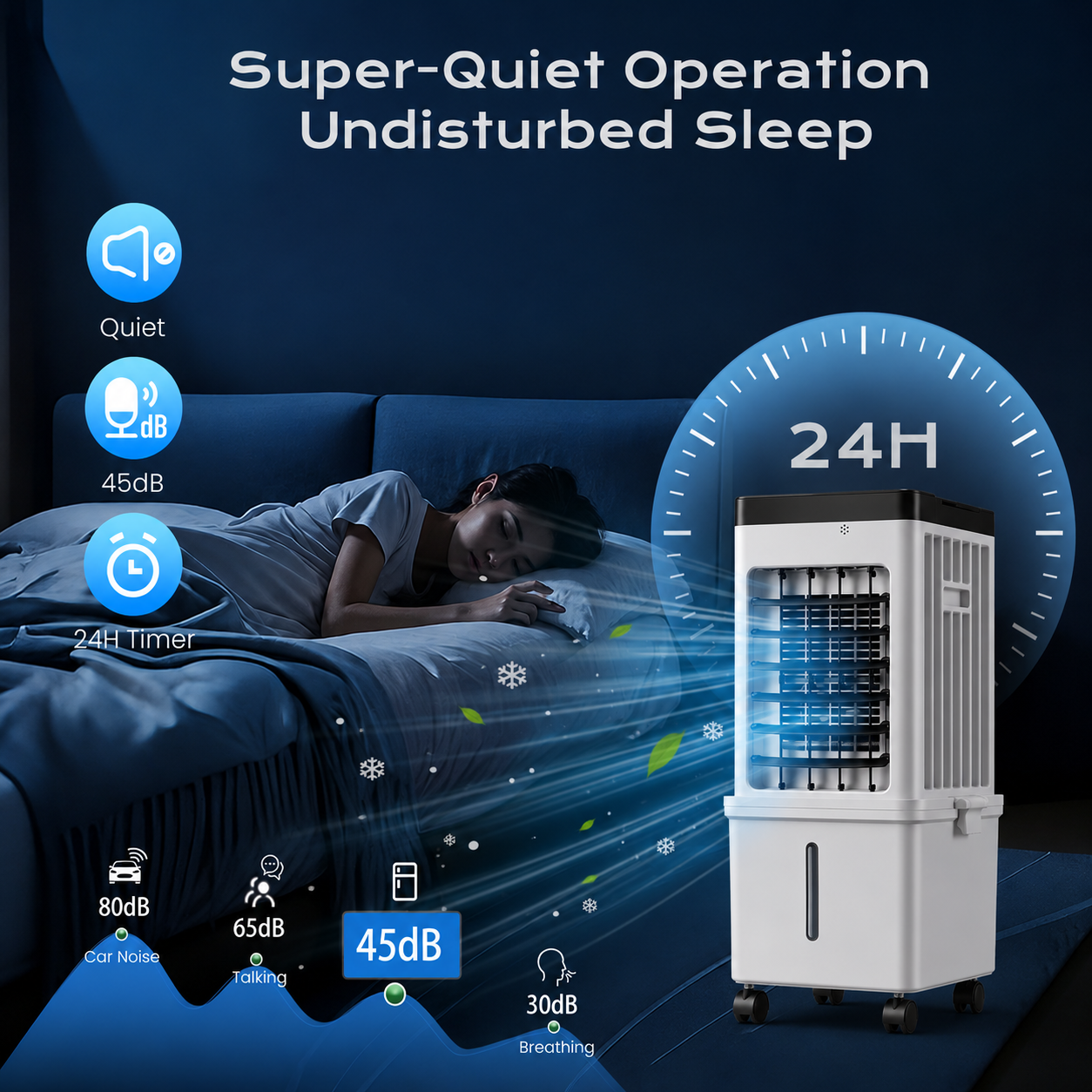 Mobile Evaporative Cooler with 12L Tank & Remote - Image 1