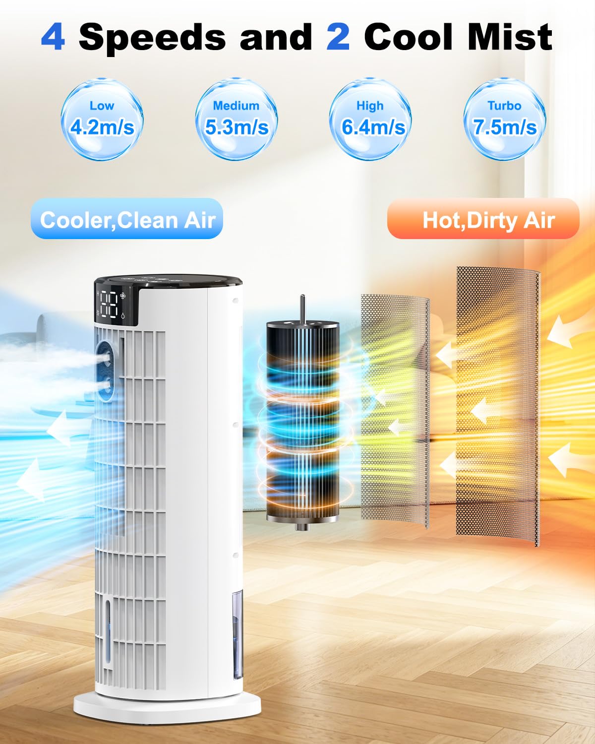 Portable Tower Fan Cooler with Humidifier & Remote