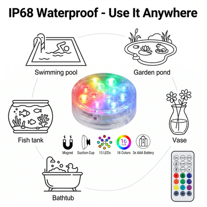 Remote Control Waterproof Magnetic Suction LED Light
