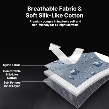 Ultralight Washable Camping Sleeping Bag